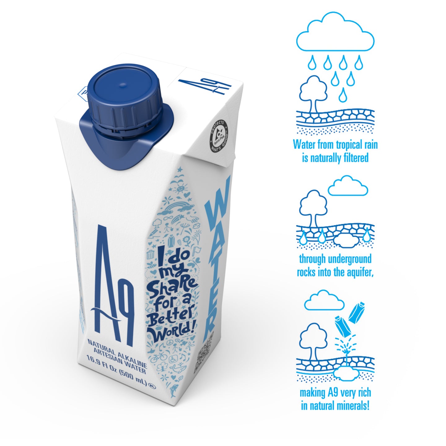 A9 Alkaline pH 9.6 Artesian Mineral Natural Water - Untouched & Unchanged, No additives, No Plastic, 16.9 Fl Oz Bottles - 12 PACK